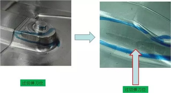 CNC加工弹刀过切示意图